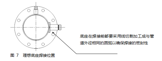 微信截图_20200928094308.png